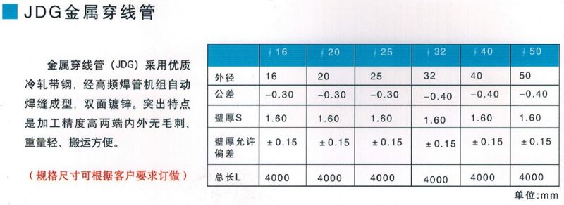 JDG金属穿线管参数