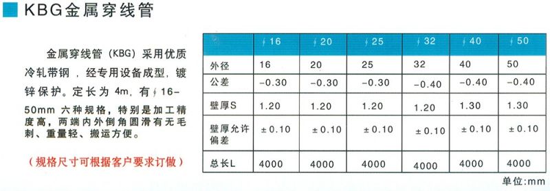 KBG金属穿线管参数